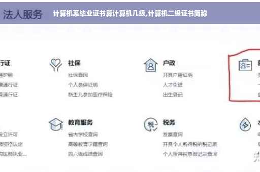 计算机系毕业证书算计算机几级,计算机二级证书简称