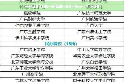 cmmi证书计算机一级(全国计算机一级ms office证书)