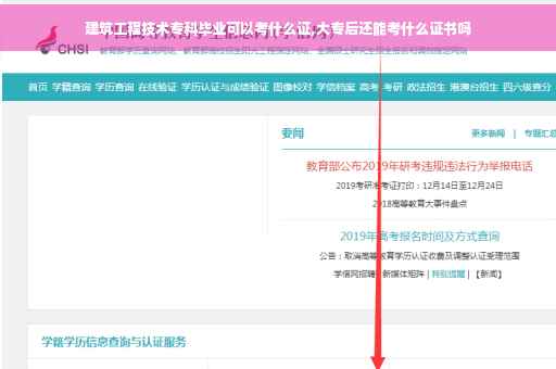 建筑工程技术专科毕业可以考什么证,大专后还能考什么证书吗