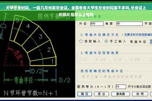 大学毕业时间，一般几月份发毕业证。全国各省大学生毕业时间差不多吗,毕业证上的照片是怎么上传的
