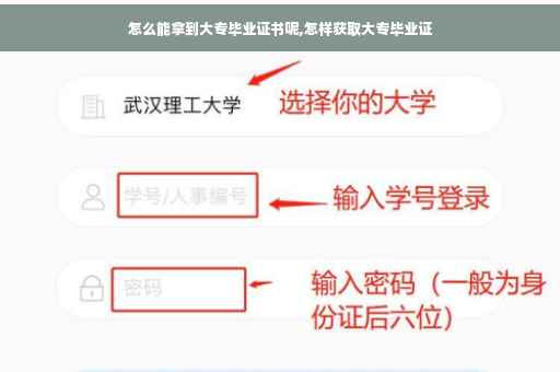 怎么能拿到大专毕业证书呢,怎样获取大专毕业证