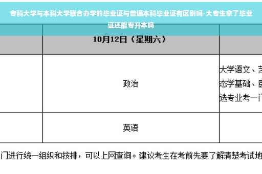 专科大学与本科大学联合办学的毕业证与普通本科毕业证有区别吗-大专生拿了毕业证还能专升本吗