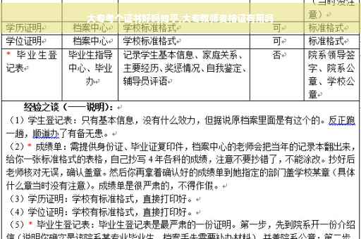 大专考个证书好吗知乎,大专教师资格证有用吗
