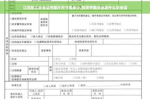 江苏技工毕业证书图片尺寸是多少,技师学院毕业发什么毕业证