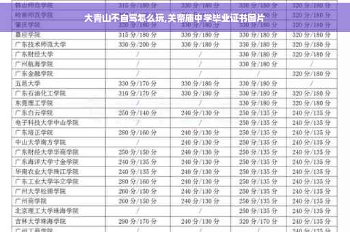 大青山不自驾怎么玩,关帝庙中学毕业证书图片