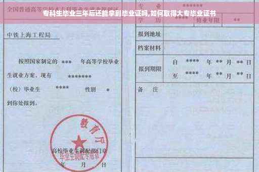 专科生毕业三年后还能拿到毕业证吗,如何取得大专毕业证书