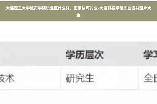大连理工大学城市学院毕业证什么样，国家认可的么-大连科技学院毕业证书图片大全