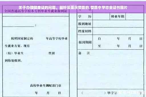 关于办理健康证的问题。最好是重庆荣昌的,荣昌中学毕业证书图片