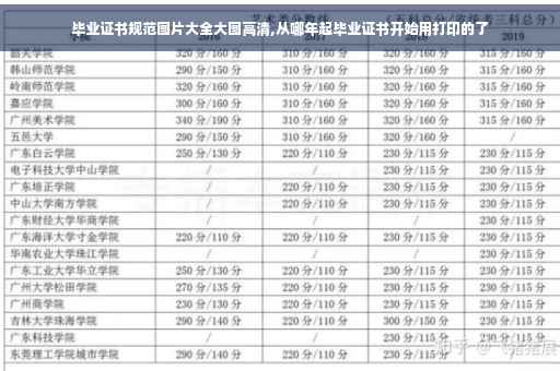 毕业证书规范图片大全大图高清,从哪年起毕业证书开始用打印的了 毕业证书规范图片大全大图高清,从哪年起毕业证书开始用打印的了