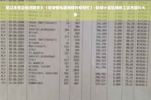 笔记本售后检测要多久（希望懂电脑维修的帮帮忙）-初级计算机维修工证书图片大全