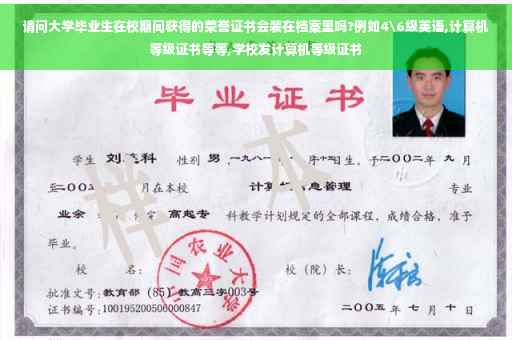 请问大学毕业生在校期间获得的荣誉证书会装在档案里吗?例如4级英语,计算机等级证书等等,学校发计算机等级证书 请问大学毕业生在校期间获得的荣誉证书会装在档案里吗?例如4级英语,计算机等级证书等等,学校发计算机等级证书