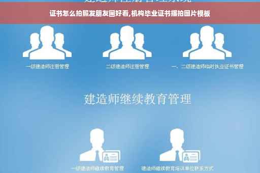 证书怎么拍照发朋友圈好看,机构毕业证书摆拍图片模板