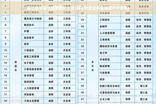 高三毕业证书模型图片大全(高三毕业证书模型图片大全集)