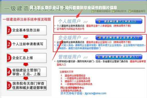 网上怎么查毕业证书-如何能查到毕业证书的图片信息