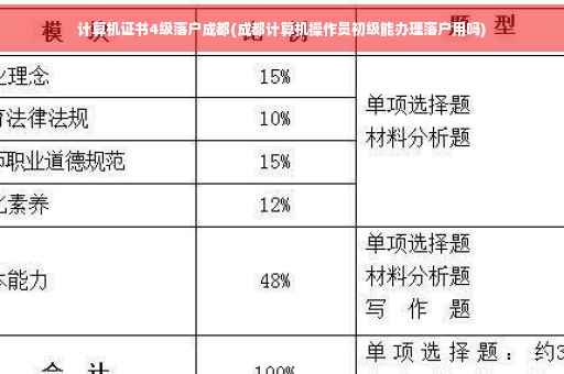 计算机证书4级落户成都(成都计算机操作员初级能办理落户用吗)