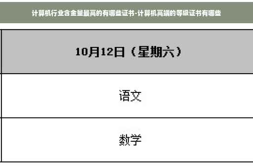 计算机行业含金量最高的有哪些证书-计算机高端的等级证书有哪些