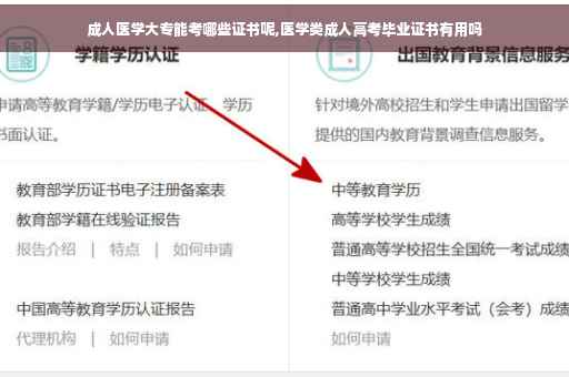 成人医学大专能考哪些证书呢,医学类成人高考毕业证书有用吗