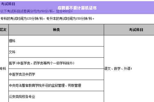应聘要不要计算机证书