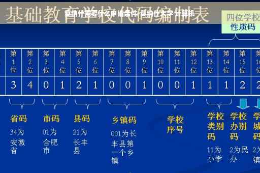莫纳什需要什么申请条件-莫纳什大学 计算机