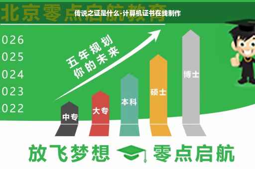 传说之证是什么-计算机证书在线制作
