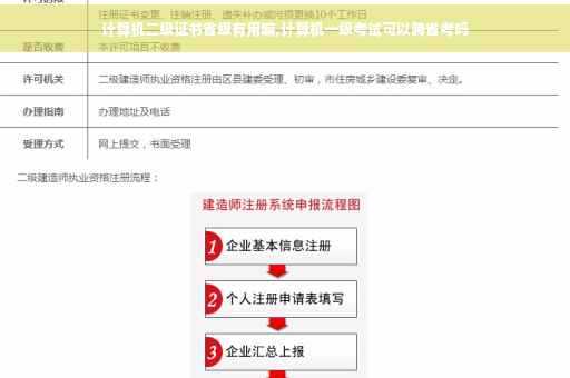 计算机二级证书省级有用嘛,计算机一级考试可以跨省考吗
