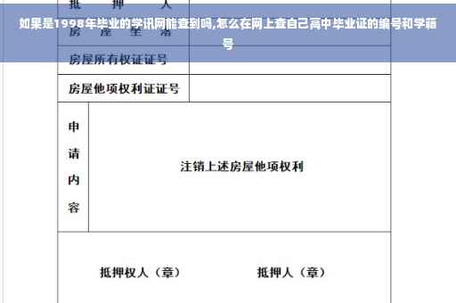 如果是1998年毕业的学讯网能查到吗,怎么在网上查自己高中毕业证的编号和学籍号