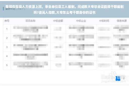 我现在在县人力资源上班，事业单位是工人编制。问成教大专毕业证能提干部编制吗?请高人指教,大专怎么考干部身份的证书