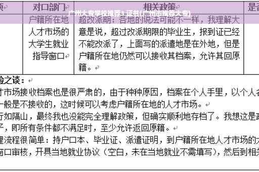 广州大专学校推荐3 证书(广州市推荐大专)