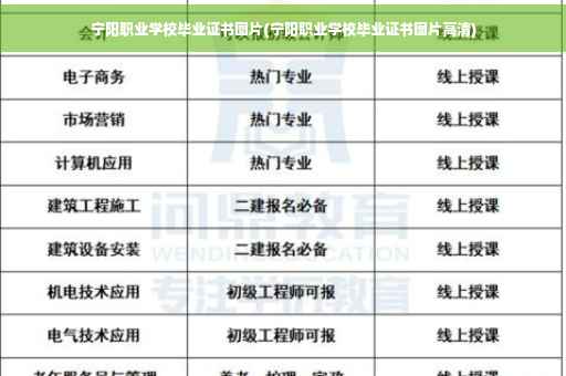 宁阳职业学校毕业证书图片(宁阳职业学校毕业证书图片高清)