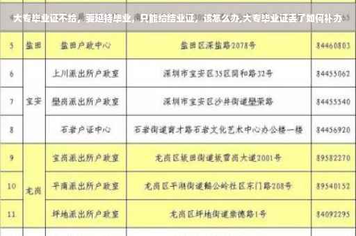 大专毕业证不给，要延持毕业，只能给结业证，该怎么办,大专毕业证丢了如何补办