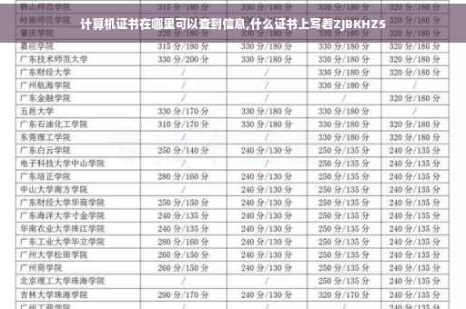 计算机证书在哪里可以查到信息,什么证书上写着ZJBKHZS