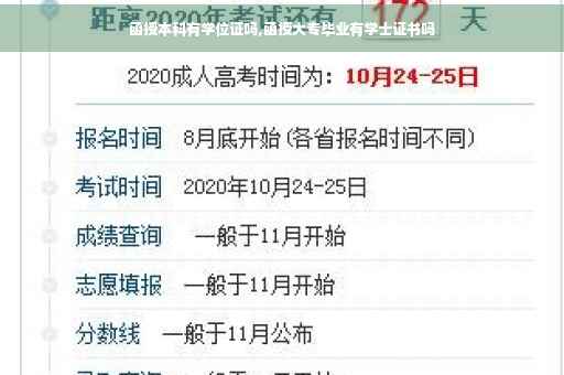 函授本科有学位证吗,函授大专毕业有学士证书吗