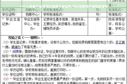 一个人的两个证书可以挂两个单位吗,可以挂靠的计算机类证书