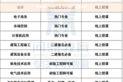 计算机b级证书,国企计算机二级证书