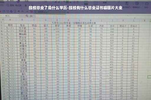 技校毕业了是什么学历-技校有什么毕业证书嘛图片大全