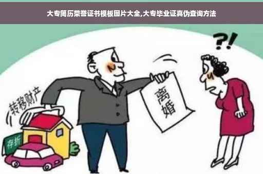 大专简历荣誉证书模板图片大全,大专毕业证真伪查询方法