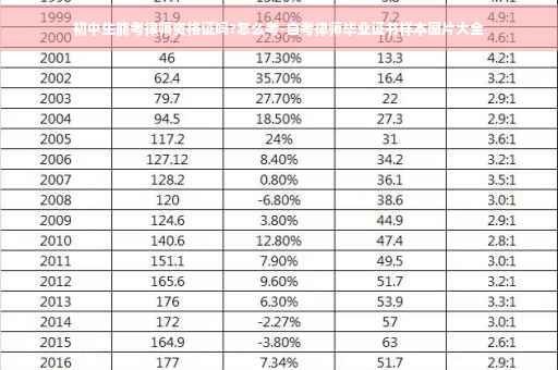 初中生能考律师资格证吗?怎么考-自考律师毕业证书样本图片大全