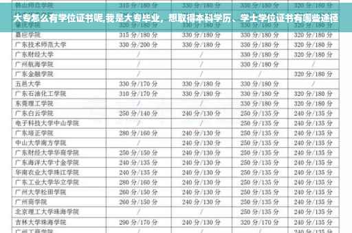 大专怎么有学位证书呢,我是大专毕业，想取得本科学历、学士学位证书有哪些途径