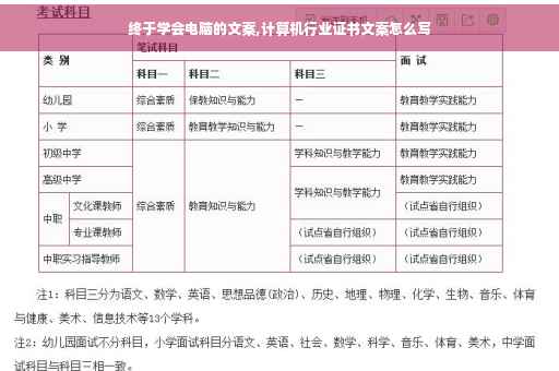 终于学会电脑的文案,计算机行业证书文案怎么写