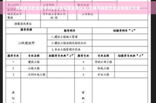 吉林城市职业技术学院毕业证国家承认么-吉林市技校毕业证书图片大全
