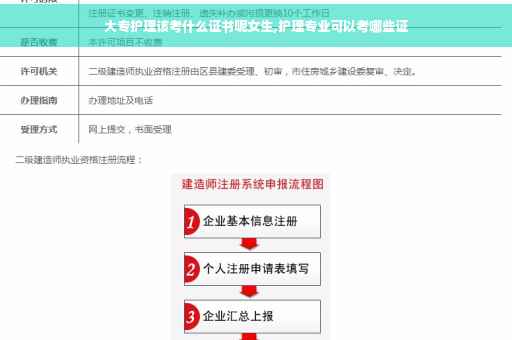 大专护理该考什么证书呢女生,护理专业可以考哪些证
