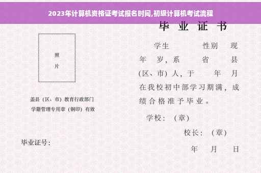 2023年计算机资格证考试报名时间,初级计算机考试流程