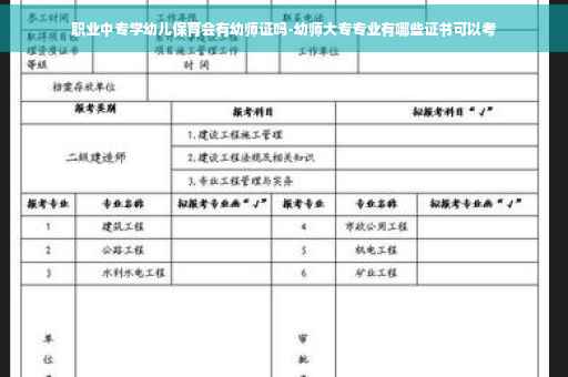 职业中专学幼儿保育会有幼师证吗-幼师大专专业有哪些证书可以考