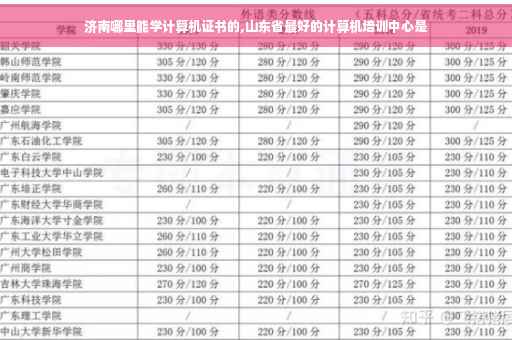 济南哪里能学计算机证书的,山东省最好的计算机培训中心是
