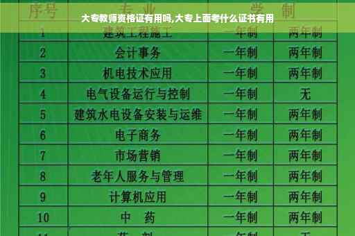 大专教师资格证有用吗,大专上面考什么证书有用
