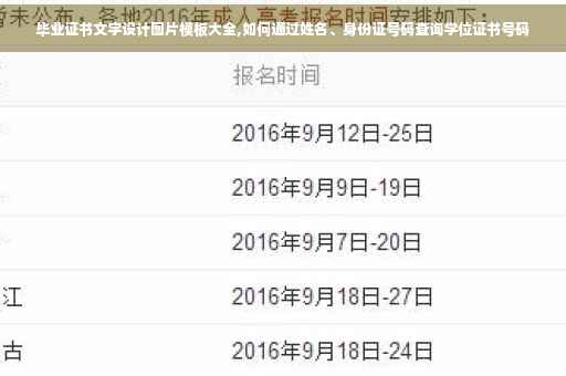 毕业证书文字设计图片模板大全,如何通过姓名、身份证号码查询学位证书号码