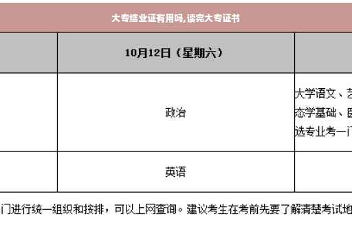 大专结业证有用吗,读完大专证书