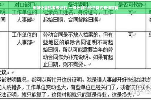 全国计算机考级证书-一级计算机证书样式查询官网