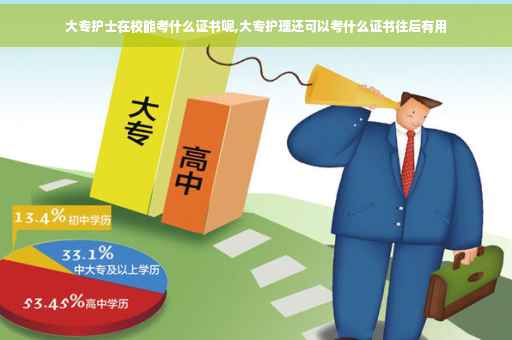大专护士在校能考什么证书呢,大专护理还可以考什么证书往后有用