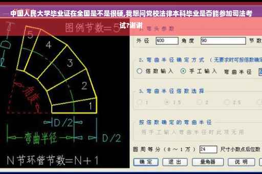 中国人民大学毕业证在全国是不是很硬,我想问党校法律本科毕业是否能参加司法考试?谢谢